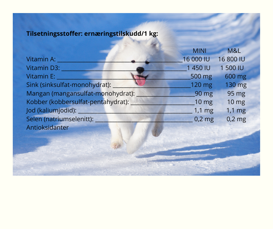 HIGH MEAT Tørrfôr Kylling og Kalkun - Tilsetningsstoffer og vitaminer per 1kg for optimal hundens helse